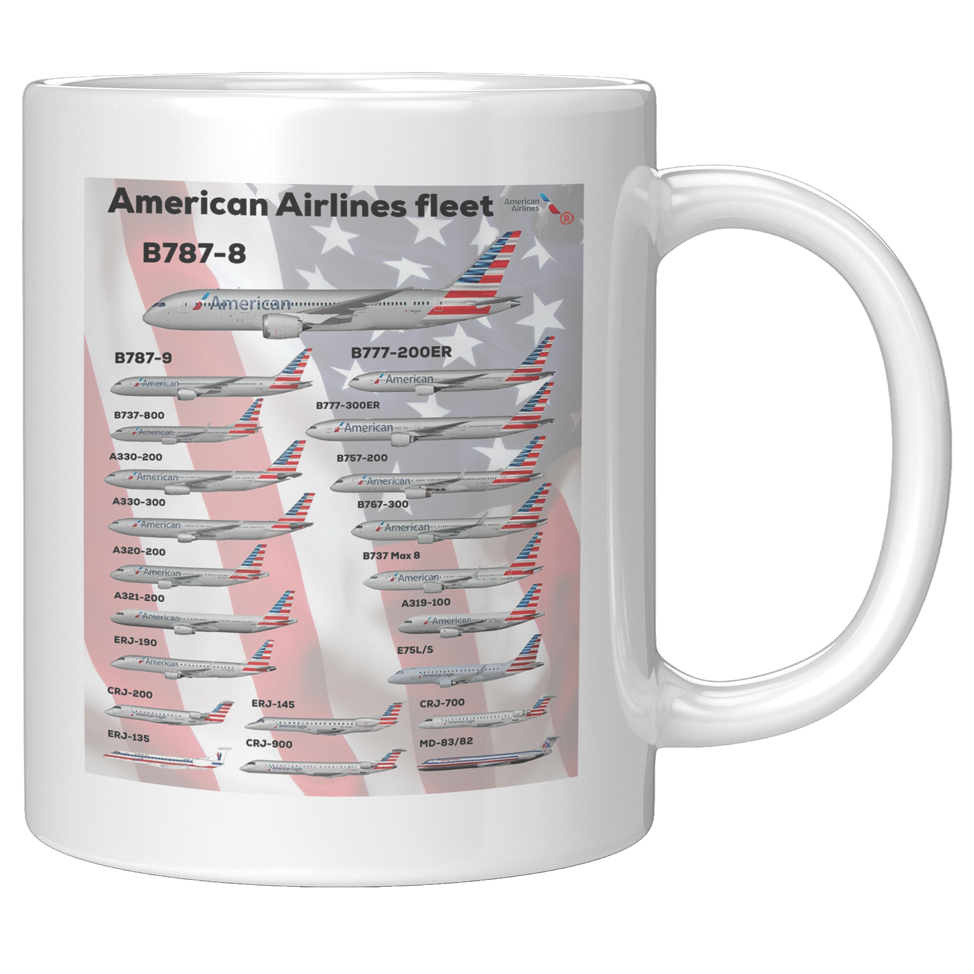 American_Airlines_Fleet_Chart_Coffee_Mug_11oz_White_RH_Mockup.png