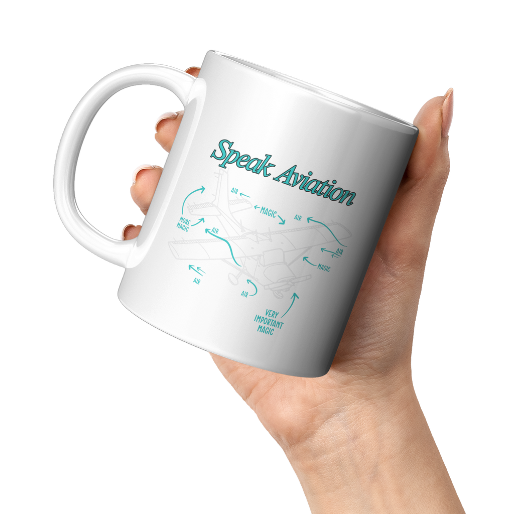 I_Speak_Aviation_Coffee_Mug_-_Aviator_Gi_11oz_White_LH_Model_Mockup.png