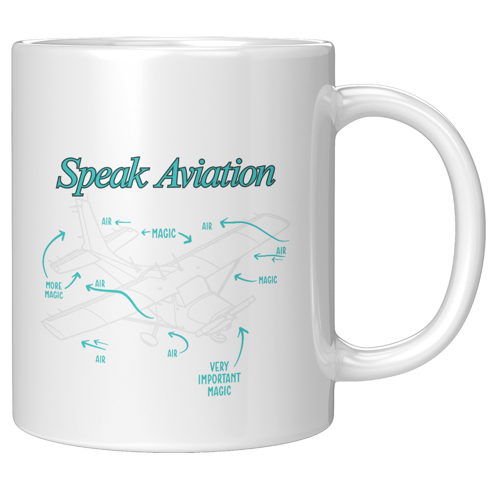 I_Speak_Aviation_Coffee_Mug_-_Aviator_Gi_11oz_White_RH_Mockup.png