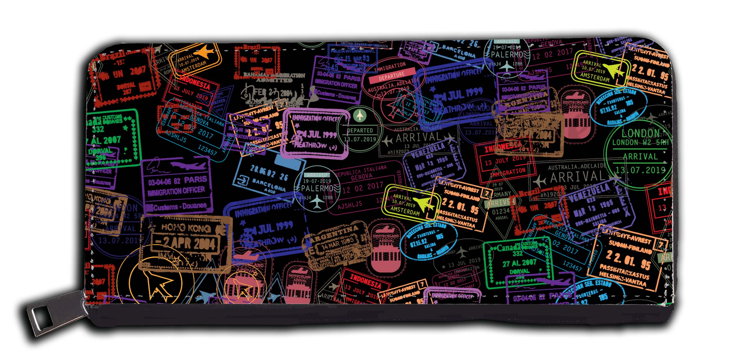 Passport Stamps Wallet